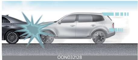 KIA Telluride Phase 2 (2023) - Conditions de gonflage des cousins gonflables - 1