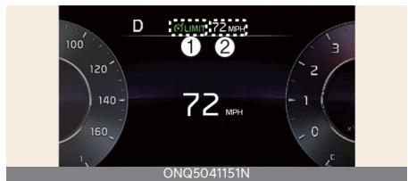 KIA Telluride Phase 2 (2023) - Assistance Manuelle de Limité de Vitesse (MSLA) - 1