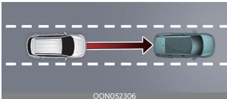 KIA Telluride Phase 2 (2023) - Aide conduite autoroute - 1