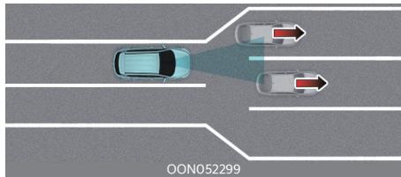 KIA Telluride Phase 2 (2023) - Fonction d'Alerte de départ du vehicule de tete - 7