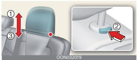 KIA Telluride Phase 2 (2023) - Dépose/repose de l'appuie-fête (siège de 2ème et siège central de 3ème rangée) - 1