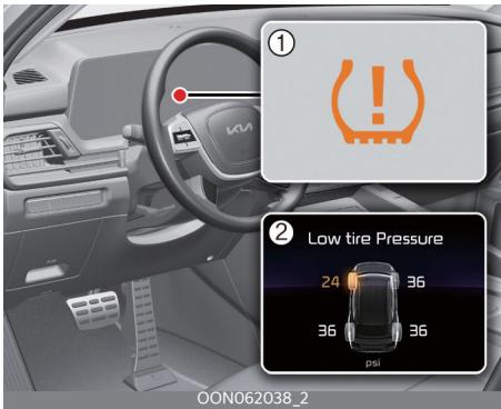 KIA Telluride Phase 2 (2023) - Système de surveillance de la pression des pneus (TPMS) - 1