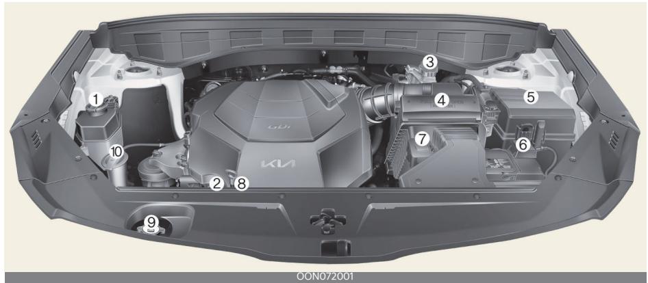 KIA Telluride Phase 2 (2023) - Compartment moteur - 1