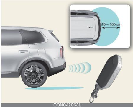 KIA Telluride Phase 2 (2023) - Zone de détention - 1