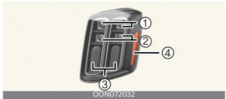 KIA Telluride Phase 2 (2023) - Position d'ampoule de feu (avant) - 1