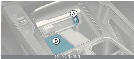 KIA Telluride Phase 2 (2023) - Pour enregistrer la clé numérique 2 Touch (clé d'accès) - 2