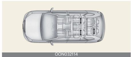 KIA Telluride Phase 2 (2023) - Ancrages et attaches infé-rieur(e)s pour infant (système LATCH) - 1
