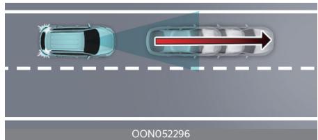 KIA Telluride Phase 2 (2023) - Fonction d'Alerte de départ du vehicule de tete - 4
