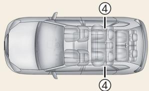 KIA Telluride Phase 2 (2023) - REMARQUE - 2