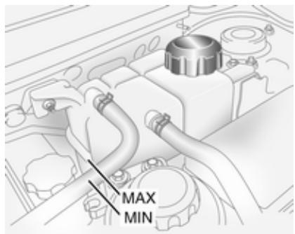 OPEL Antara Phase 2 (2010-2014) - Avertissement - 1