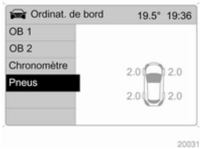 OPEL Antara Phase 2 (2010-2014) - Remarque - 2