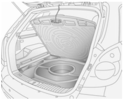 OPEL Antara Phase 2 (2010-2014) - Outillage du véhicule Outillage - 3