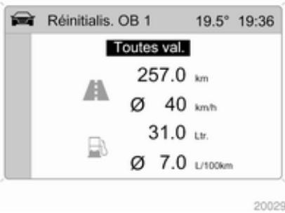 OPEL Antara Phase 2 (2010-2014) - Remise à zéro des informations de l'ordinateur de bord - 2
