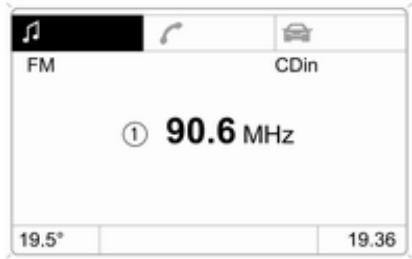 OPEL Antara Phase 2 (2010-2014) - Gammes de fonctions - 1