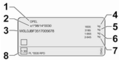 OPEL Antara Phase 2 (2010-2014) - Plaquette d'identification - 2
