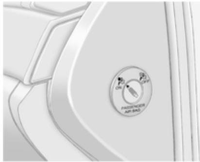OPEL Antara Phase 2 (2010-2014) - Désactivation d'airbag - 1