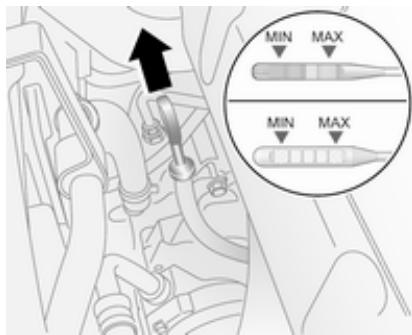 OPEL Antara Phase 2 (2010-2014) - Huile moteur - 1