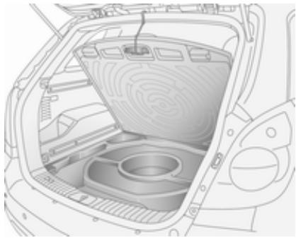 OPEL Antara Phase 2 (2010-2014) - Ouverture du cache-bagages - 4