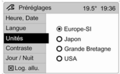 OPEL Antara Phase 2 (2010-2014) - Réglage de l'heure et de la date - 4