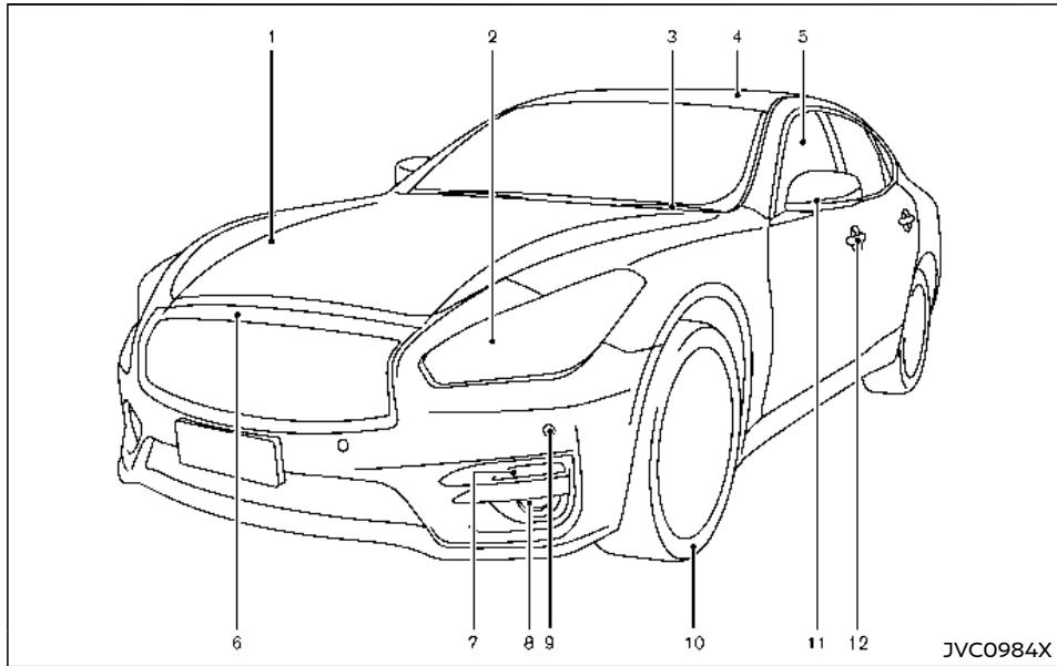 INFINITI Q70 (2018) - SIÉGES, CEINTURES DE SECURITÉ ET SYSTEME DE RETENUE SUPPLEMENTaire (SRS) - 2