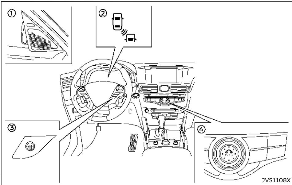 INFINITI Q70 (2018) - Zone de détction - 1