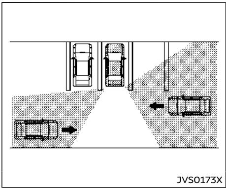 INFINITI Q70 (2018) - FONCTIONNEMENT DU SYSTEME BCI - 5