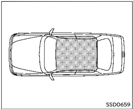 INFINITI Q70 (2018) - AVERTISSEMENT - 1