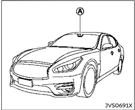 INFINITI Q70 (2018) - Ce qu'il faut faire : - 1