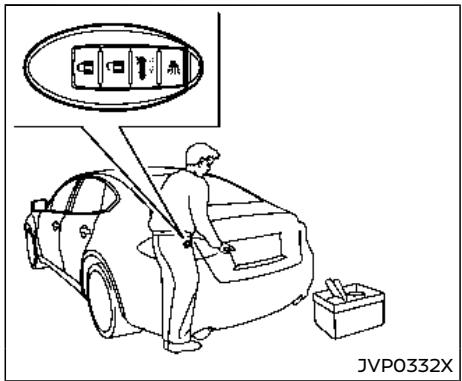 INFINITI Q70 (2018) - Déverrouillage des portières et de la trappe du réservoir de carburant - 1