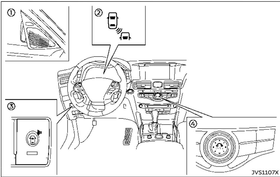 INFINITI Q70 (2018) - Zone de détention - 1