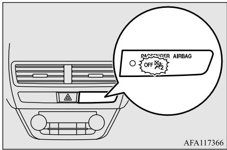 RACCUIGER AIRBAG OFF 2 AFA117366