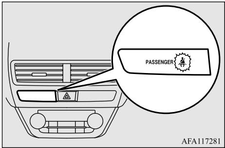 PASSENGER AFA117281