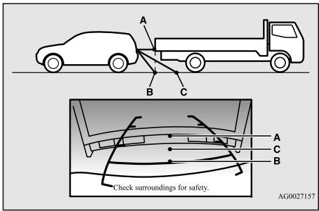 MITSUBISHI Eclipse Cross (2017-2021) - ATTENTION - 1