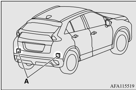 MITSUBISHI Eclipse Cross (2017-2021) - Zones de détection - 1