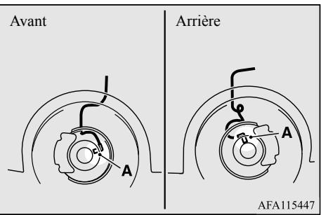 Avant Arrière AFA115447