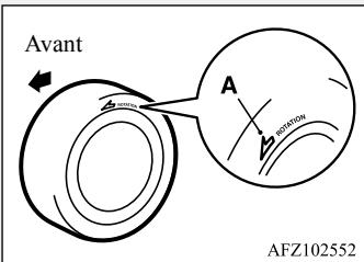 Avant A B AFZ102552