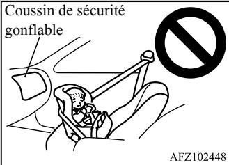 Coussin de sécurité gonflable AFZ102448