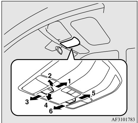 MITSUBISHI Eclipse Cross (2017-2021) - Toit ouvrant avant et pare-soleil avant - 1