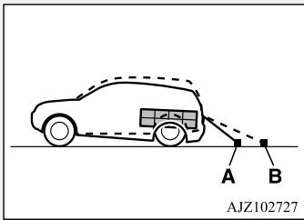 A B AJZ102727