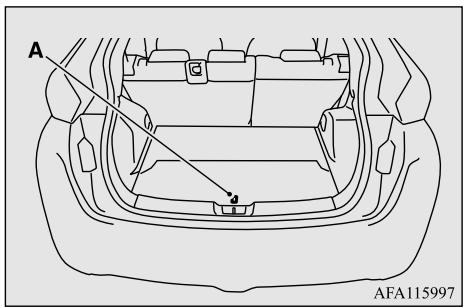 MITSUBISHI Eclipse Cross (2017-2021) - Plancher du compartiment de chargement - 1