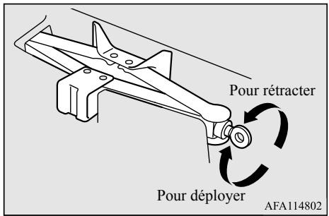 Pour rétracter Pour déployer AFA114802