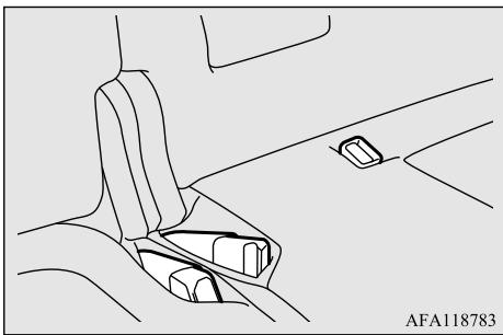 MITSUBISHI Eclipse Cross (2017-2021) - Rabattement des dossiers - 1