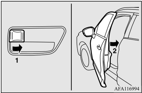 MITSUBISHI Eclipse Cross (2017-2021) - Verrouillage sans clé de porte - 1