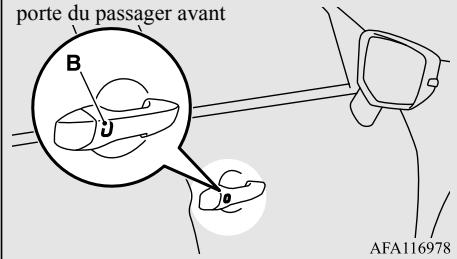 porte du passager avant B D AFA116978