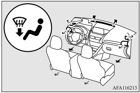 MITSUBISHI Eclipse Cross (2017-2021) - Position de dégivrage et vers les pieds - 1