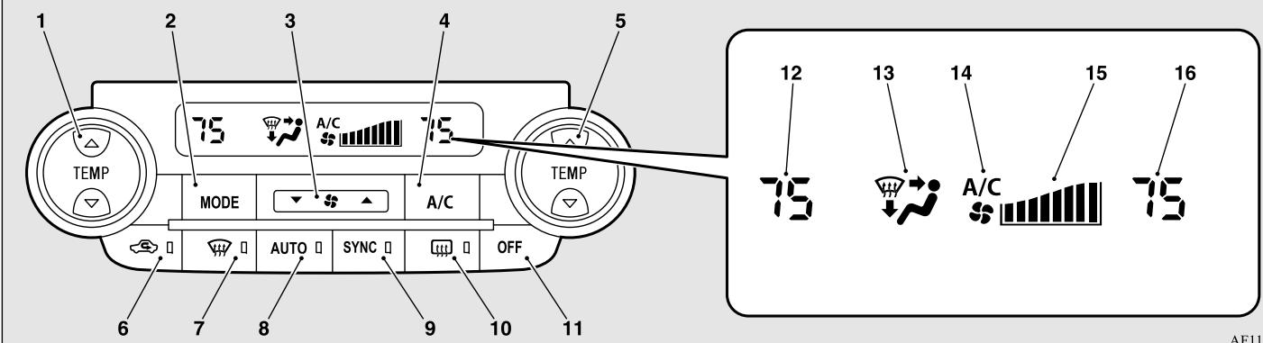 1 2 3 4 5 TEMP MODE A/C A/C OFF 6 7 8 9 10 11 12 13 14 15 16 75 AUTO SYNC TEMP 75 A/C 75