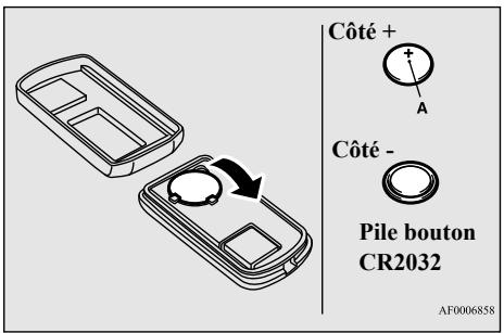 Côté + A Côté - Pile bouton CR2032 AF0006858