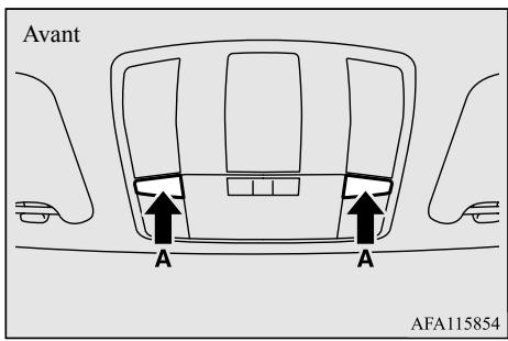 MITSUBISHI Eclipse Cross (2017-2021) - Lampes de lecture - 1