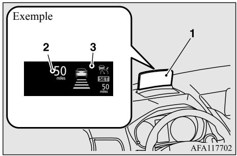 MITSUBISHI Eclipse Cross (2017-2021) - Affichage tête haute (HUD) (le cas échéant) - 1