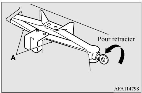 Pour rétracter A AFA114798